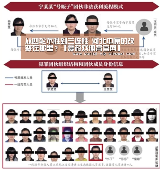 从四轮不胜到三连胜 河北中原的改变在那里?【爱游戏体育官网】(图3) 爱游戏体育官网