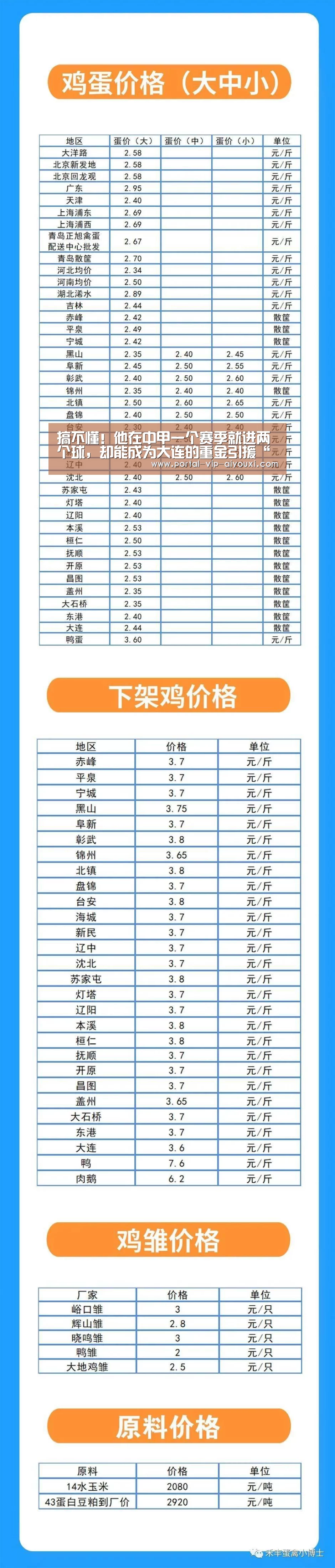 爱游戏